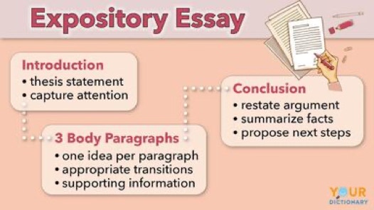 tips on writing an expository essay
